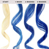 Keracolor Color Clenditioner Colour Blue 355ml