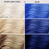 Keracolor Color Clenditioner Colour Blue 355ml