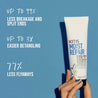 KMS Moist Repair Revival Creme 125ml