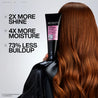 Redken Acidic Color Gloss Complete Set