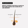 L'oreal Professionnel Scalp Advanced Anti-Oiliness Mask 250ml