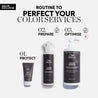Wella Color Service Metal Purifier Technology Pre-Colour Treatment 185ml