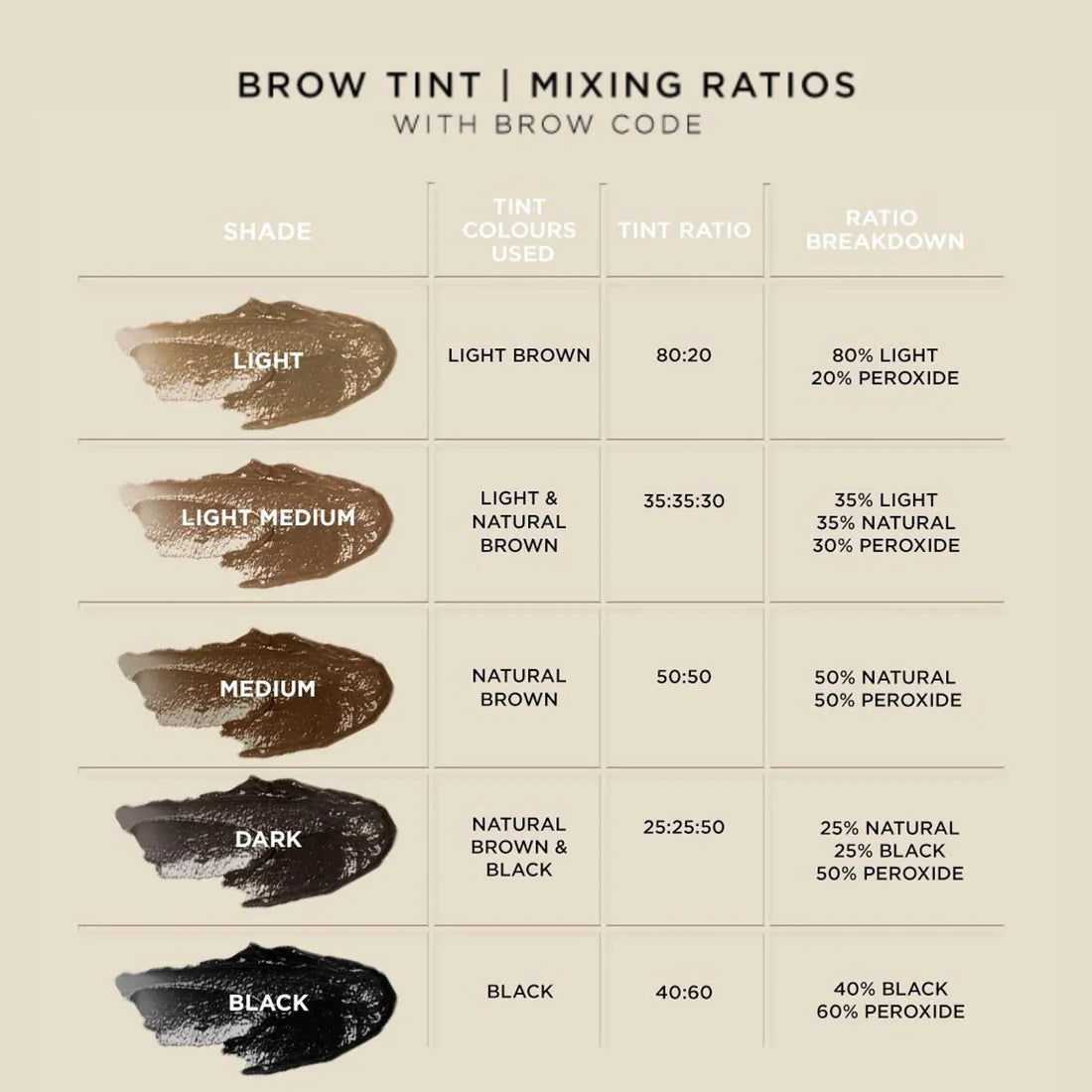 Brow Code Eyelash & Eyebrow Tint Light Brown 15ml