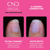 CND Shellac Gel Polish Epic Smoothing Base Coat 12.5ml