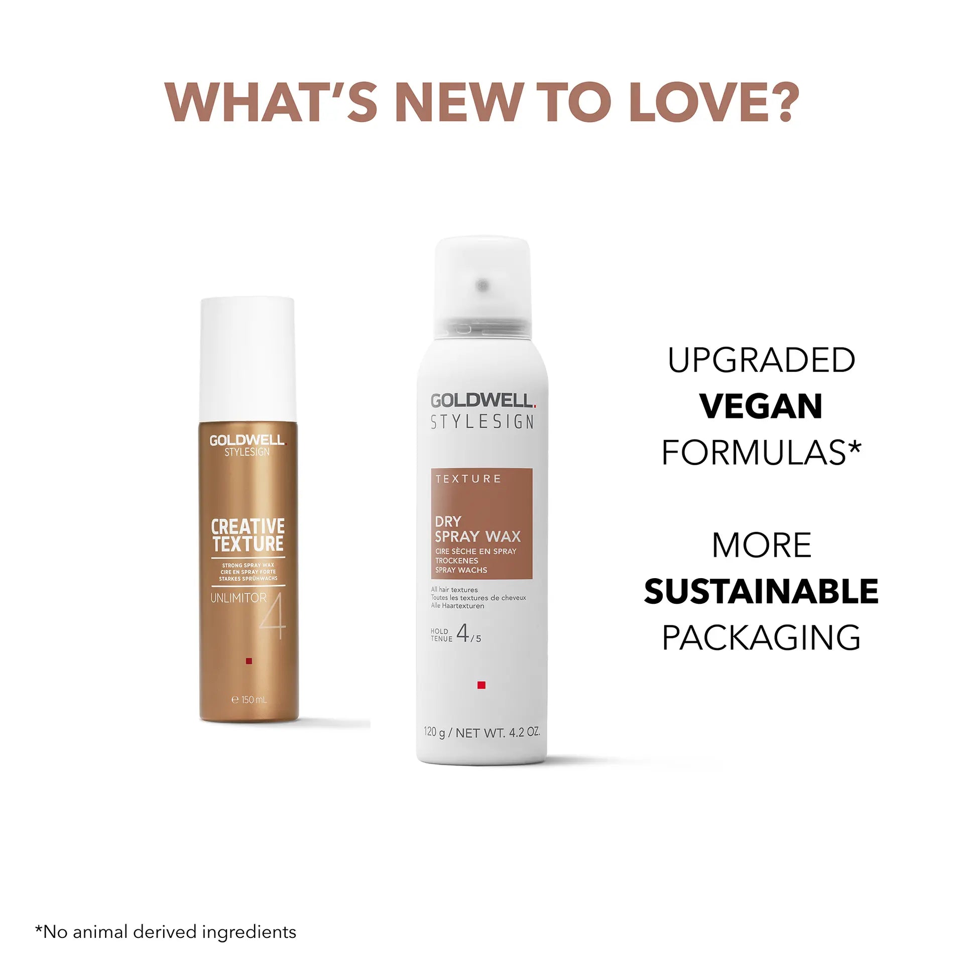 Goldwell StyleSign Dry Spray Wax 150ml