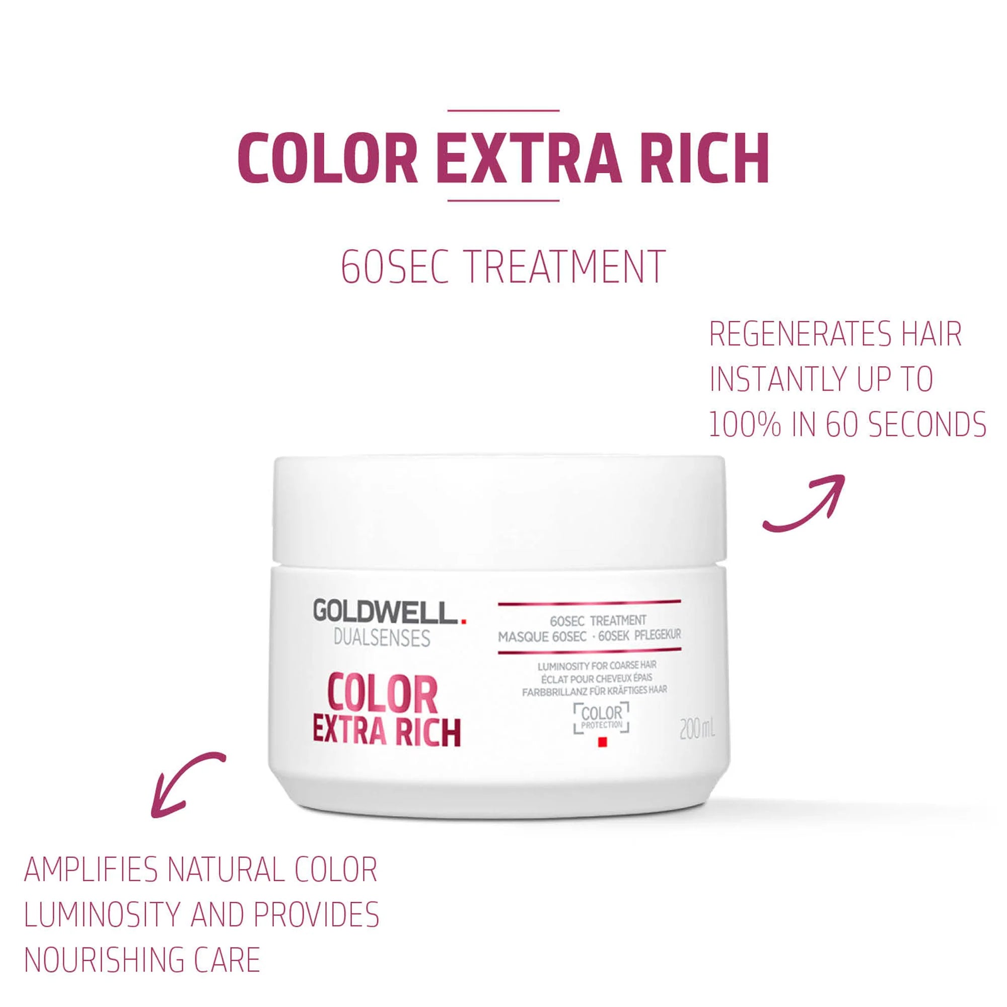 Goldwell Dual Senses Color Extra Rich 60sec Treatment 200ml