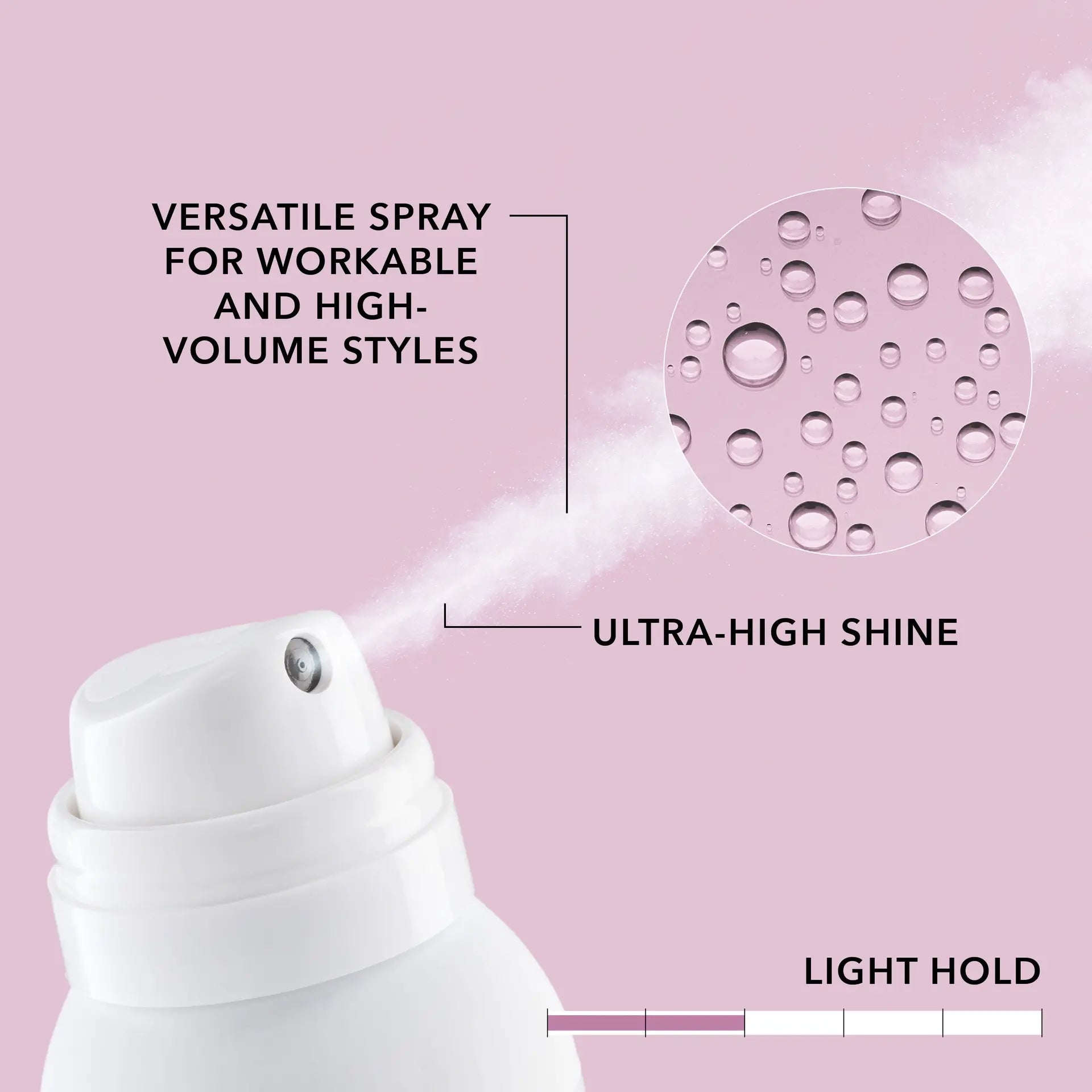 Goldwell StyleSign Blowout & Texture Spray 200ml