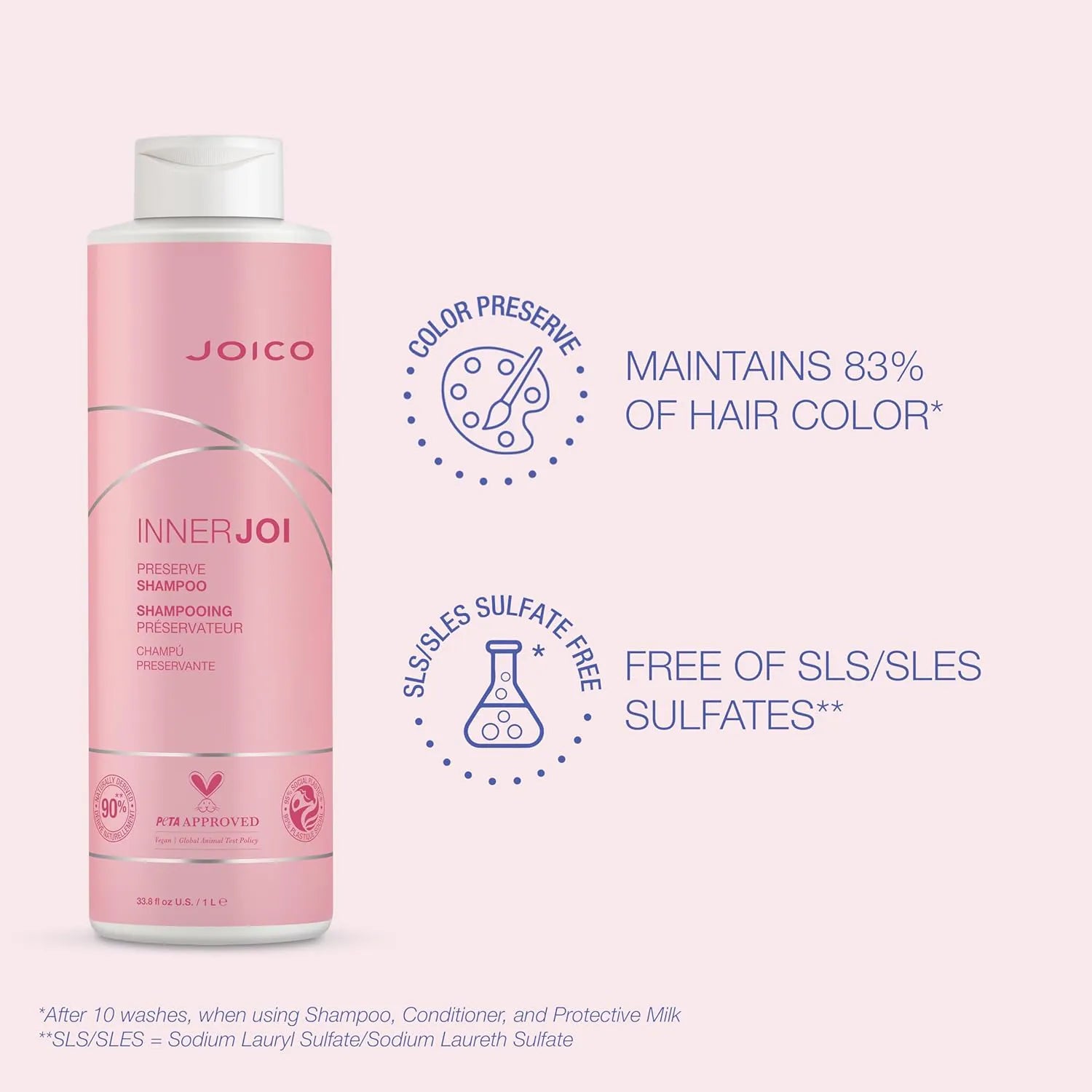 Joico InnerJoi Preserve Shampoo 1 Litre