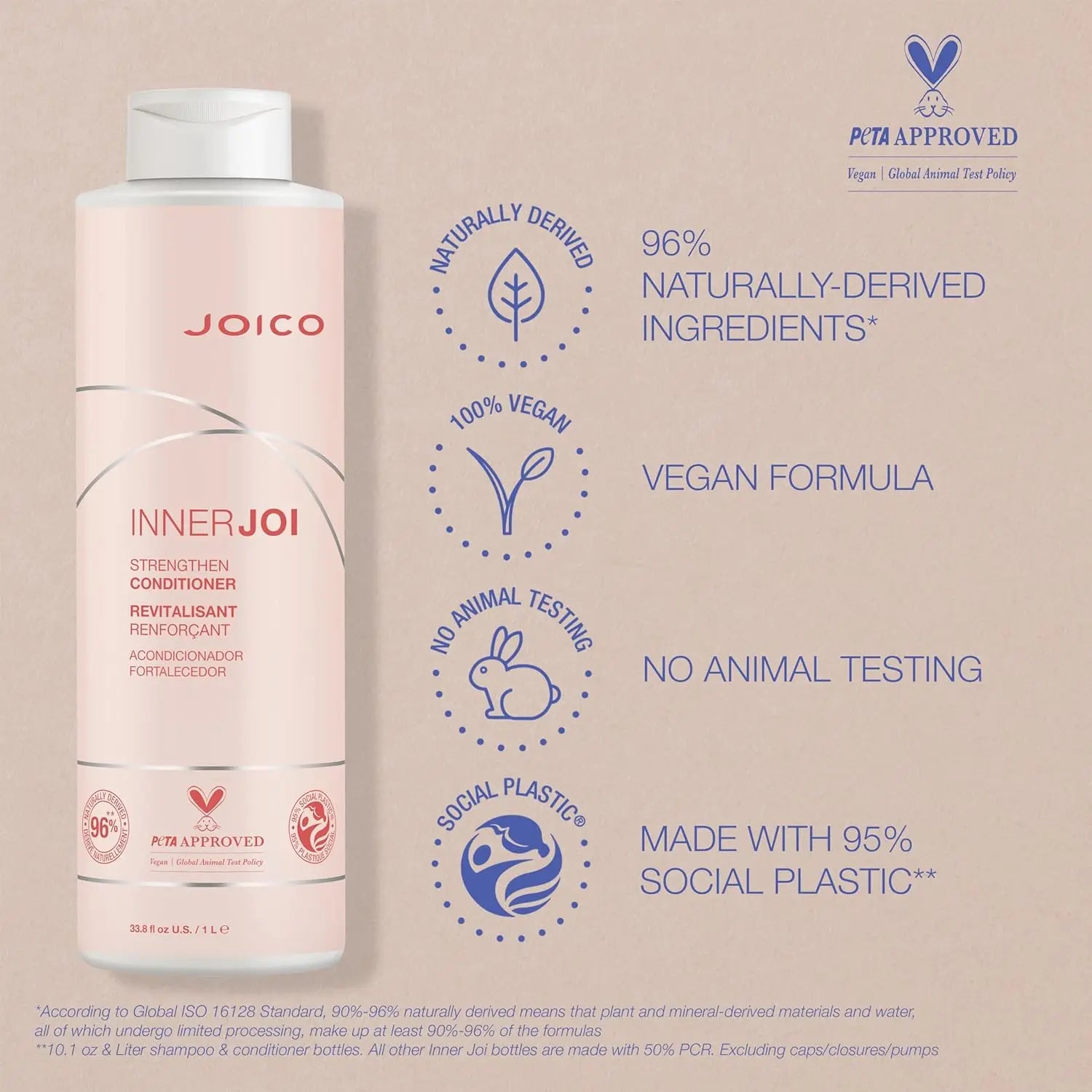 Joico InnerJoi Strengthen Conditioner 1 Litre