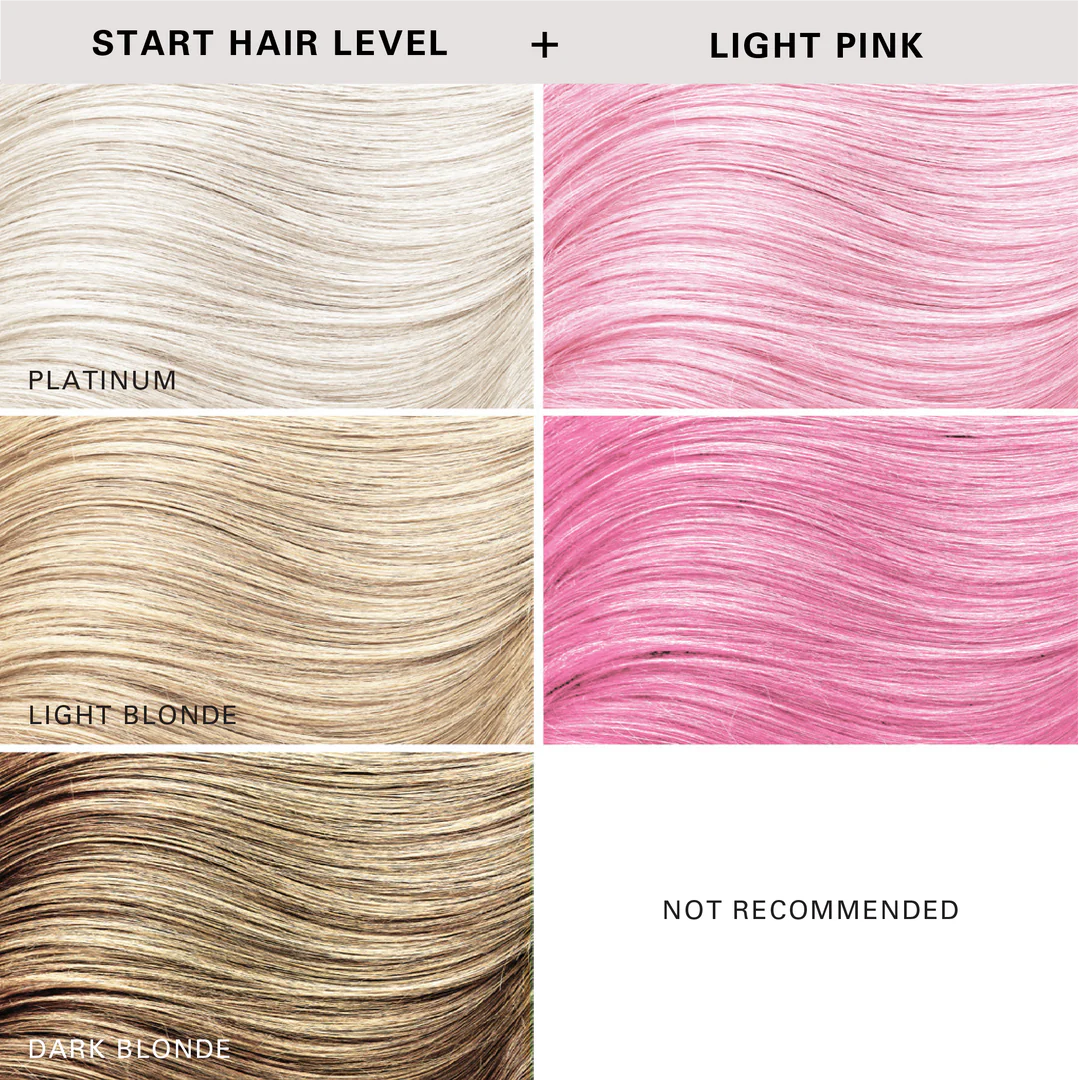 Keracolor Color Clenditioner Colour Light Pink 1 Litre