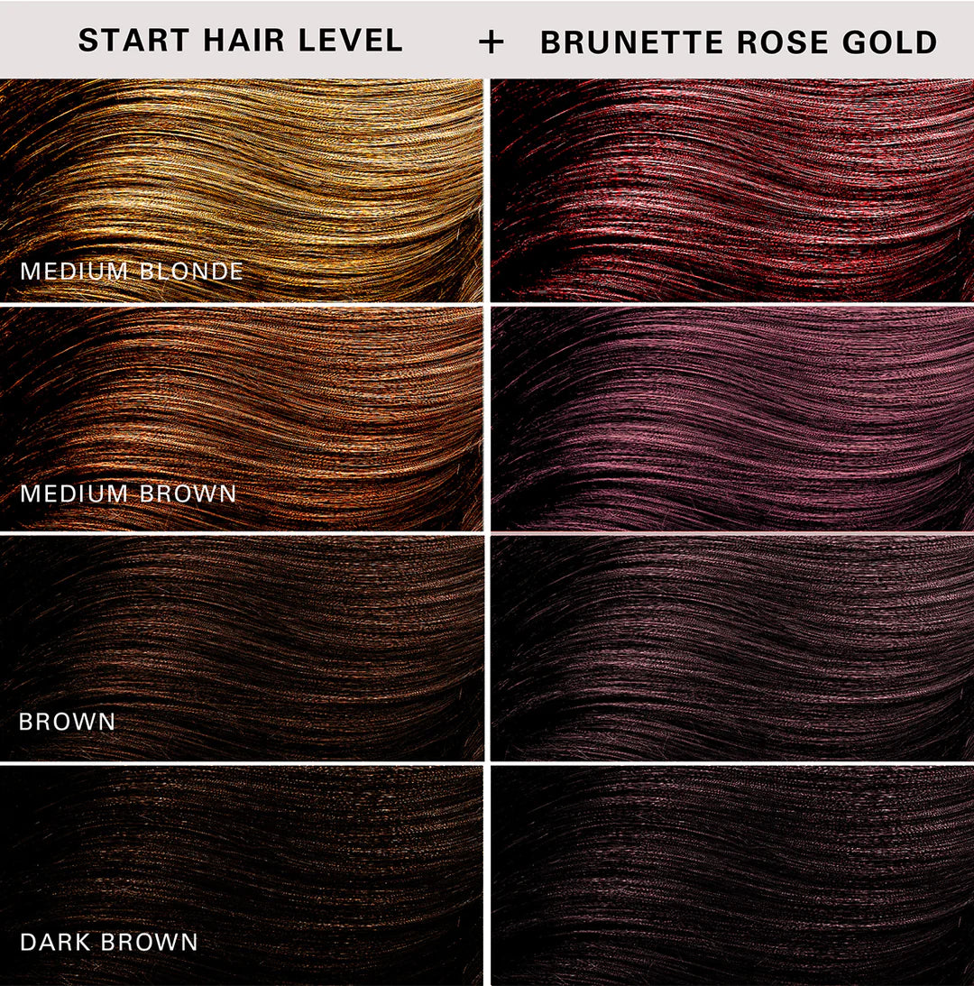 Keracolor Color Clenditioner For Brunettes + Rose Gold  355ml