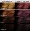 Keracolor Color Clenditioner For Brunettes + Rose Gold  355ml