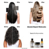 L'oreal Professionnel Absolut Repair Molecular Oil 90ml