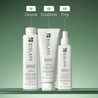 Matrix Biolage Strength Recovery Shampoo 400ml