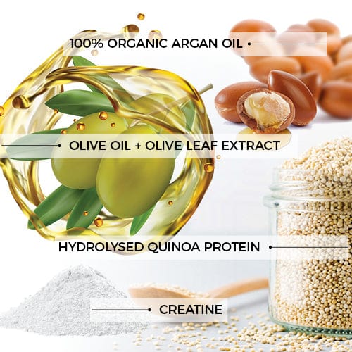 Natural Look Silver Screen Ice Blonde Ice Blonde Shampoo, Conditioner & Toning Mask Bundle