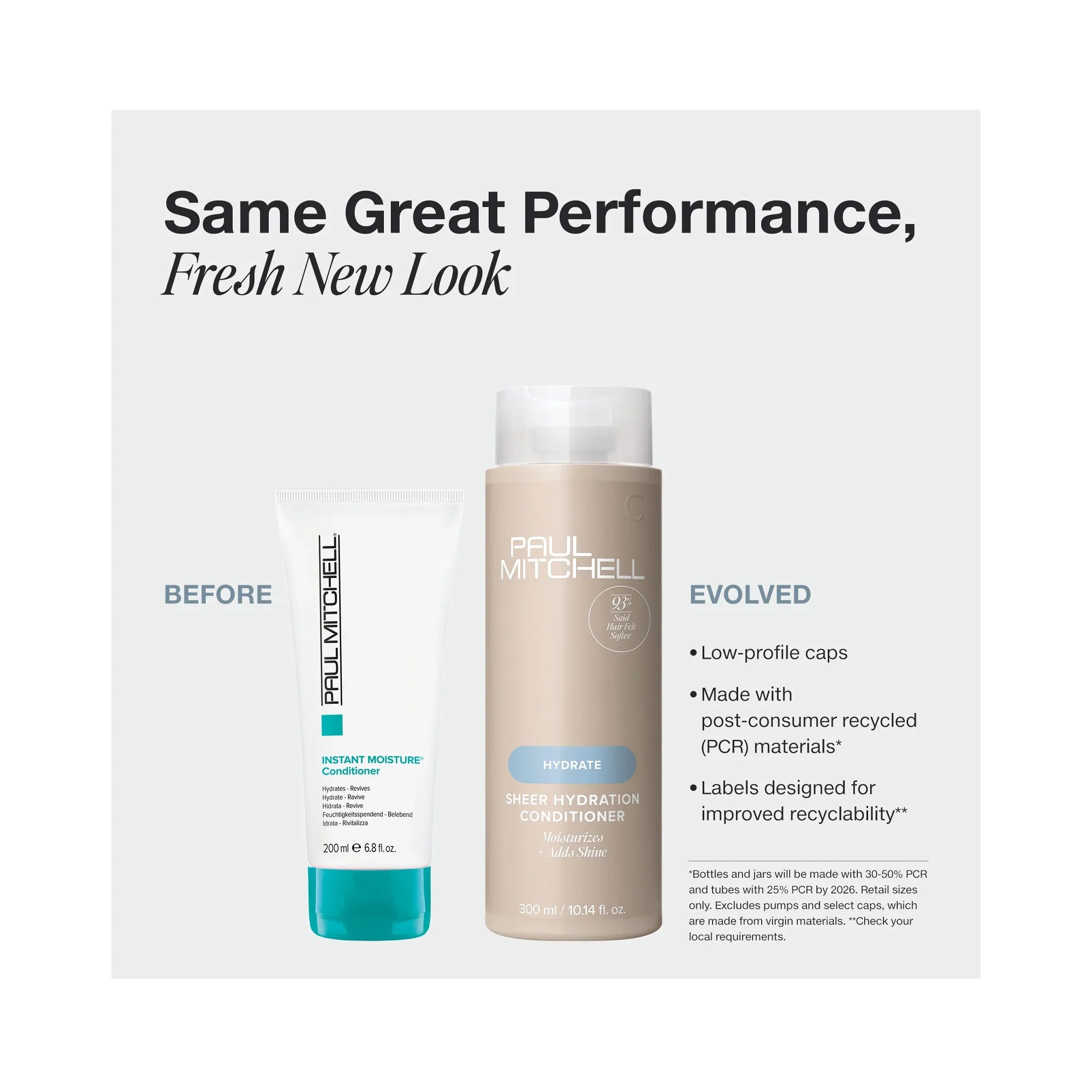 Paul Mitchell Sheer Hydration Conditioner 300ml