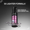 Redken Acidic Color Gloss Quad