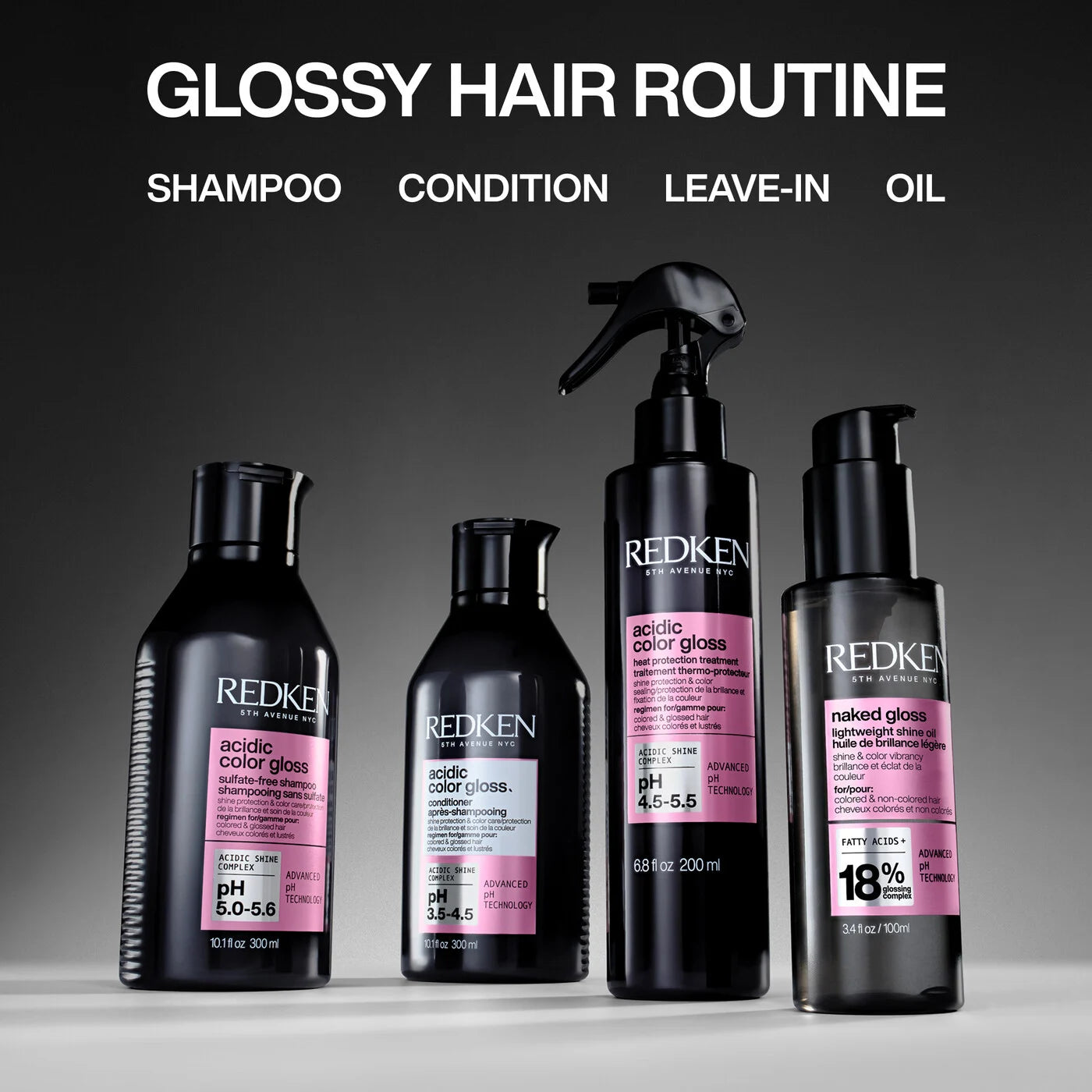 Redken Acidic Color Gloss Quad