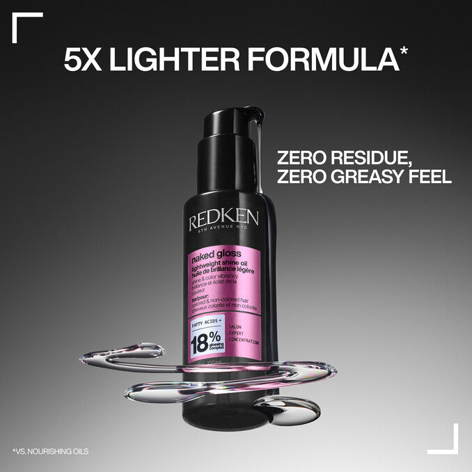 Redken Acidic Color Gloss Trio With Naked Gloss 100ml