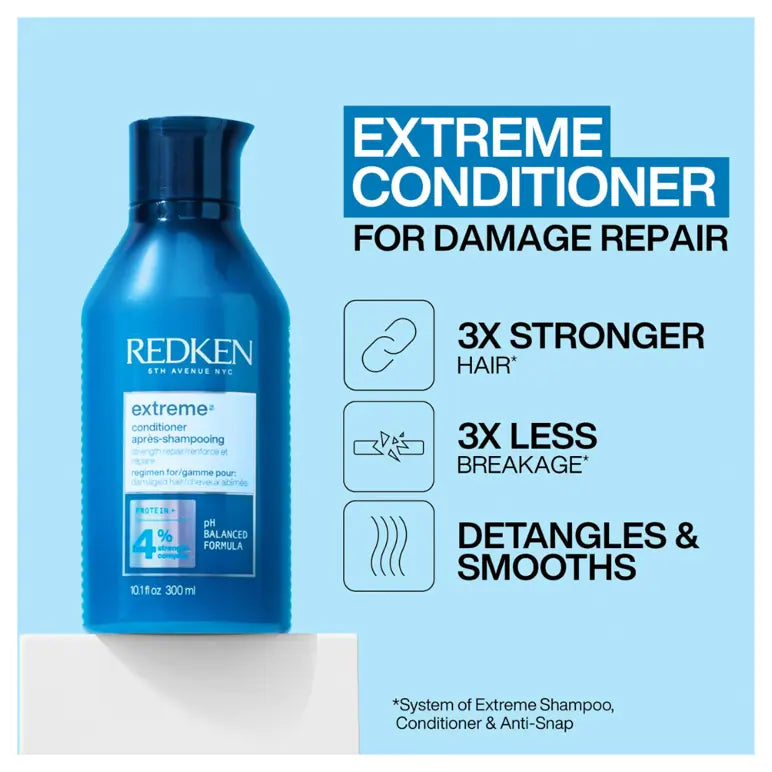 Redken Extreme Duo Gift Pack