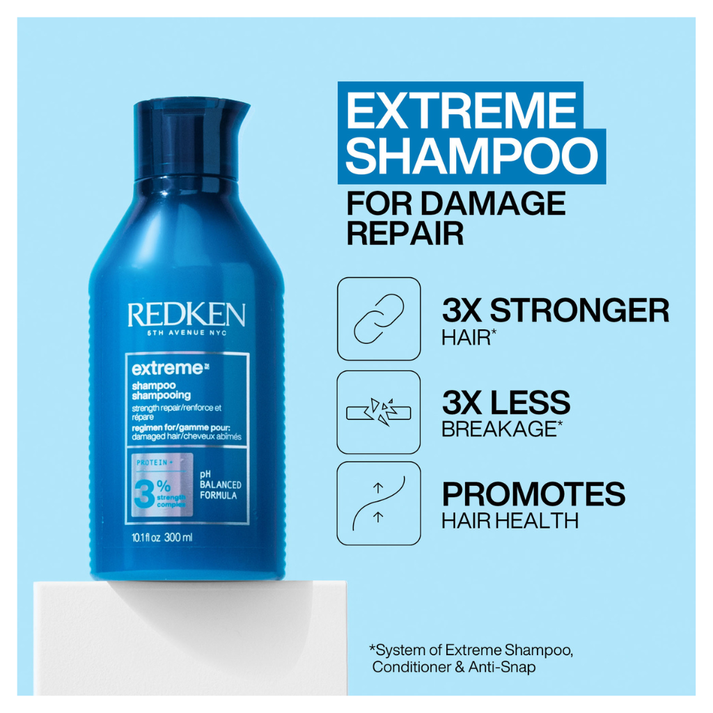 Redken Extreme Duo Gift Pack