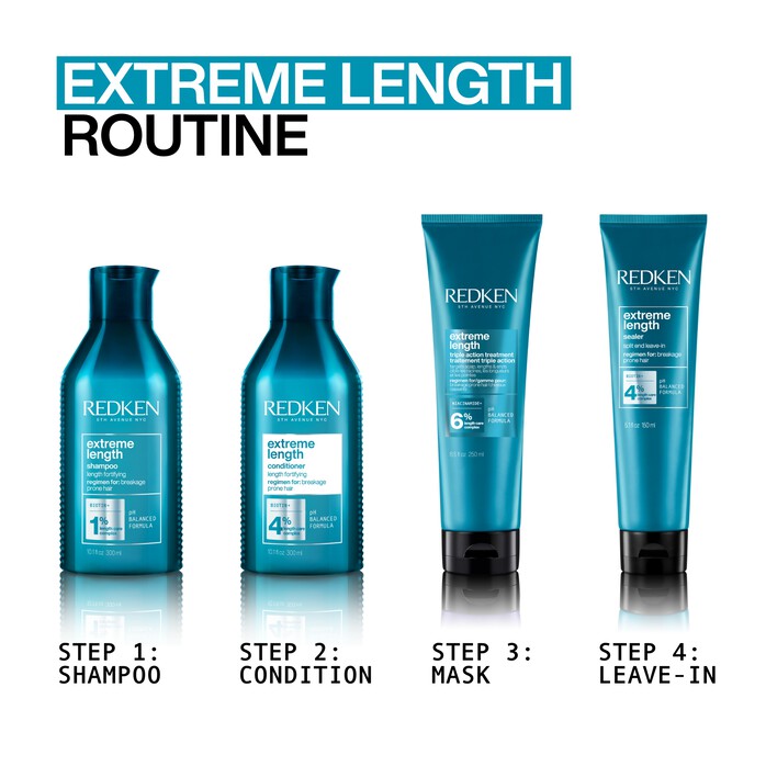 Redken Extreme Length Triple Action Treatment 250ml