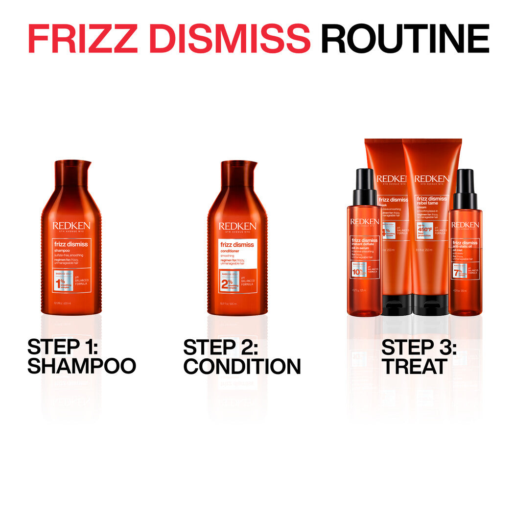 Redken Frizz Dismiss Complete Set