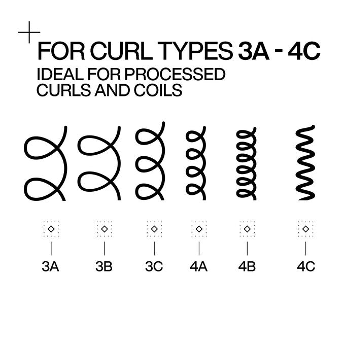 Redken Acidic Bonding Curl Holding Trio