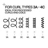 Redken Curl Protection & Control Set