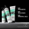 Redken Curl Protection & Control Set