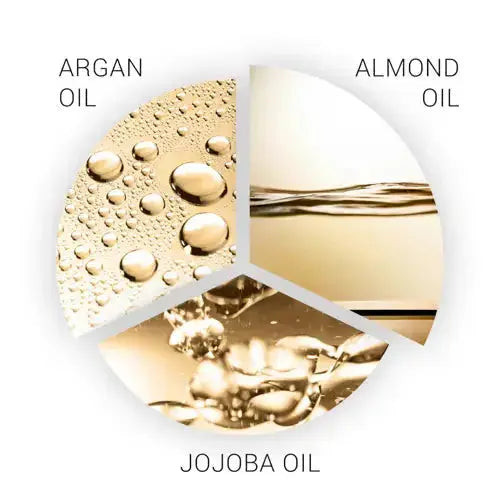 Wella SP System Professional LuxeOil Trio With Reconstructive Elixir 100ml