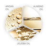 Wella SP System Professional LuxeOil Trio With Reconstructive Elixir 100ml