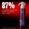 Wella Ultimate Color Colour Sealer Liquid Layer 185ml