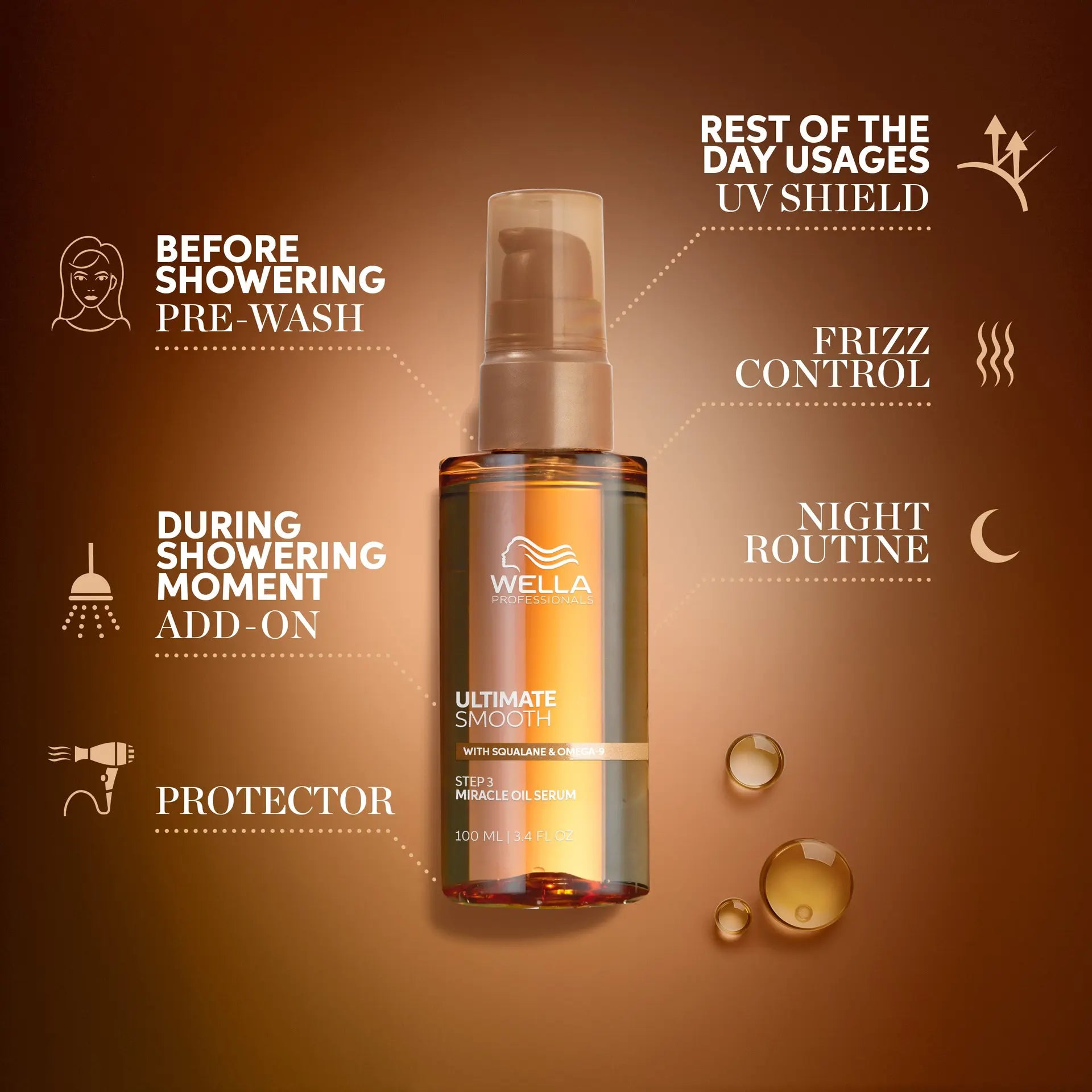 Wella Ultimate Smooth Miracle Oil Serum 30ml