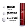 Wella Ultimate Repair Protective Leave-In Conditioner 95ml