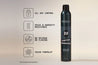 Redken Control Hairspray 290g