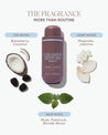 NAK Signature Senses Ceramide Restore Shampoo 350ml