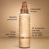 Wella Ultimate Smooth 24/7 Silky Milk 100ml