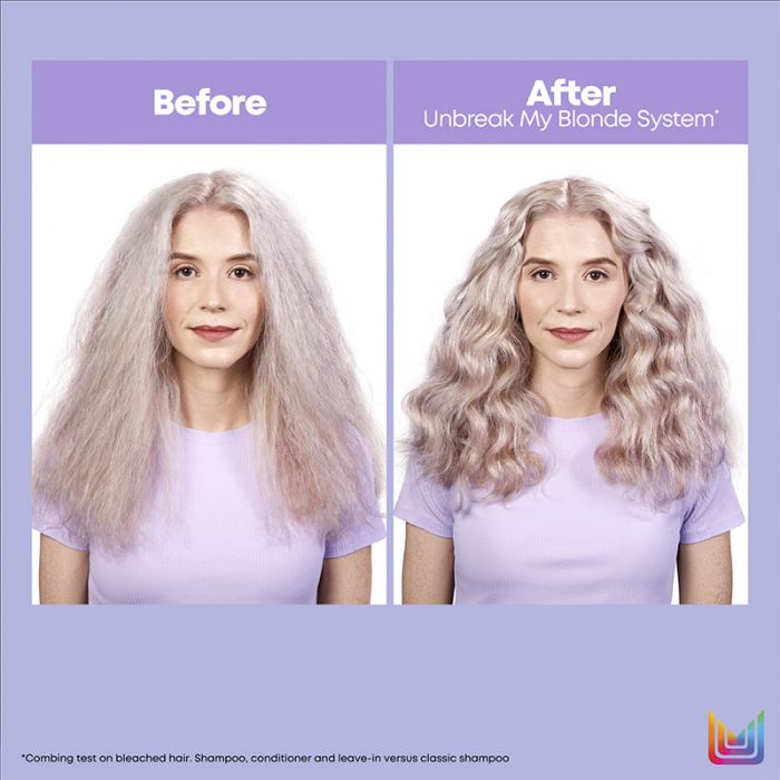 Matrix Total Results Unbreak My Blonde Haircare System