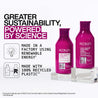 Redken Color Extend Magnetics Shampoo and Conditioner 300ml Duo